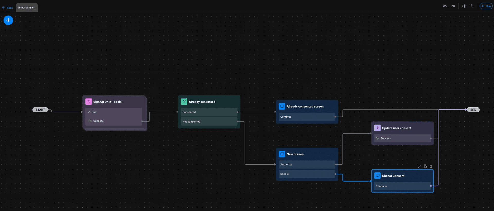 Descope Inbound Apps Consent Flow