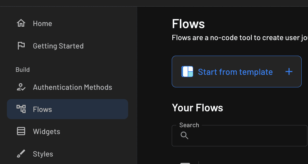 Fig: Start from template