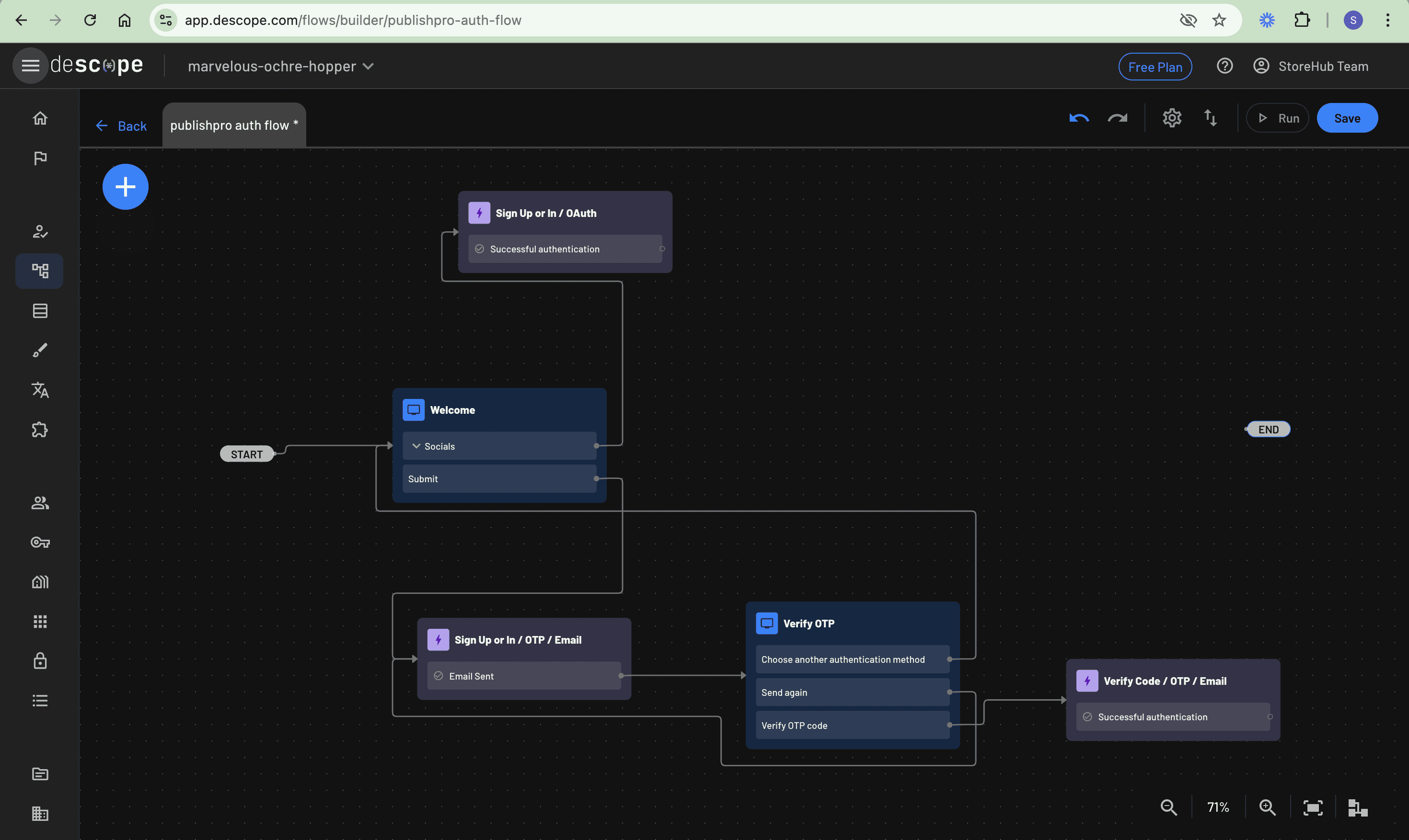 Added OTP/Email and OAuth authentication methods to the canvas