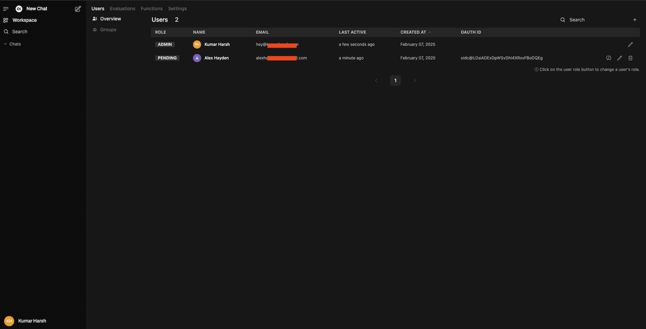 Fig: Viewing the user accounts in the admin panel