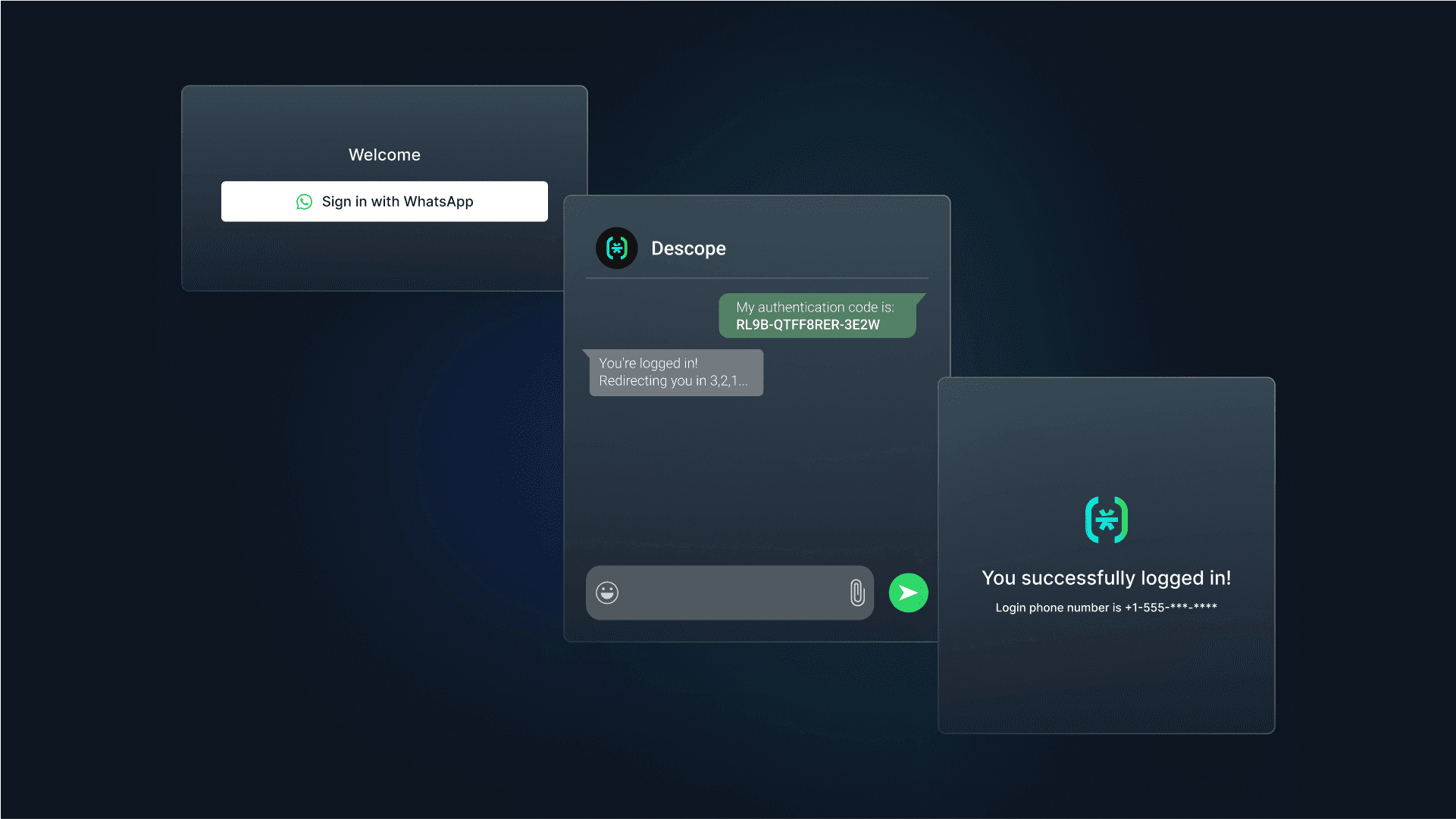Fig: An example of OTP delivered via WhatsApp