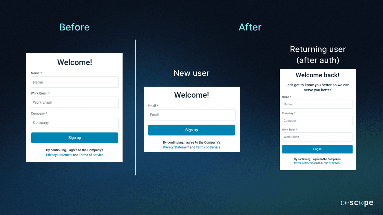 Progressive profiling AB test screens