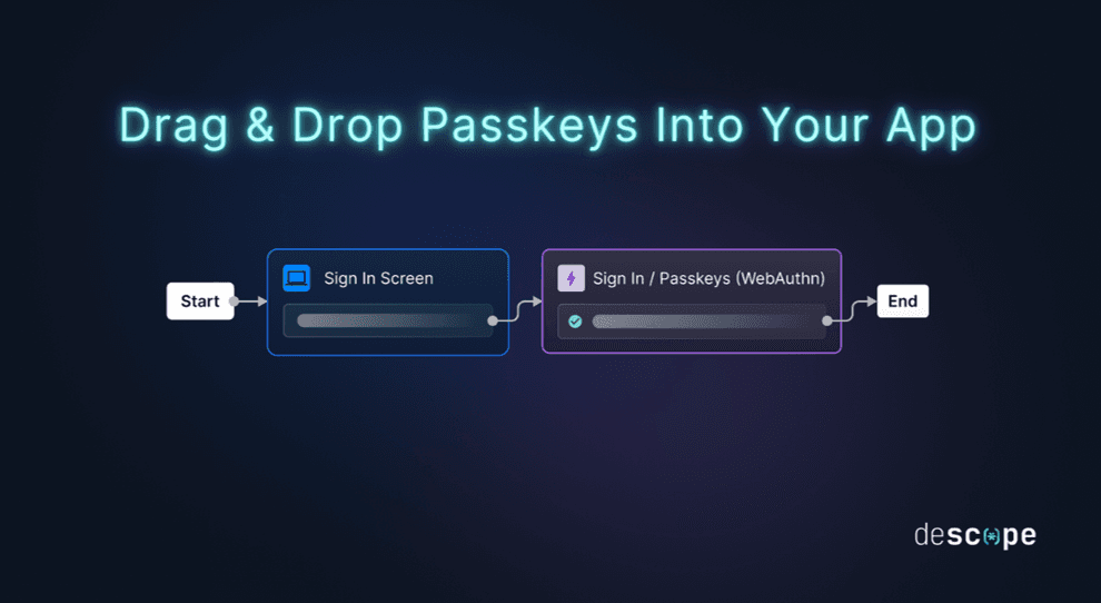 Passkeys