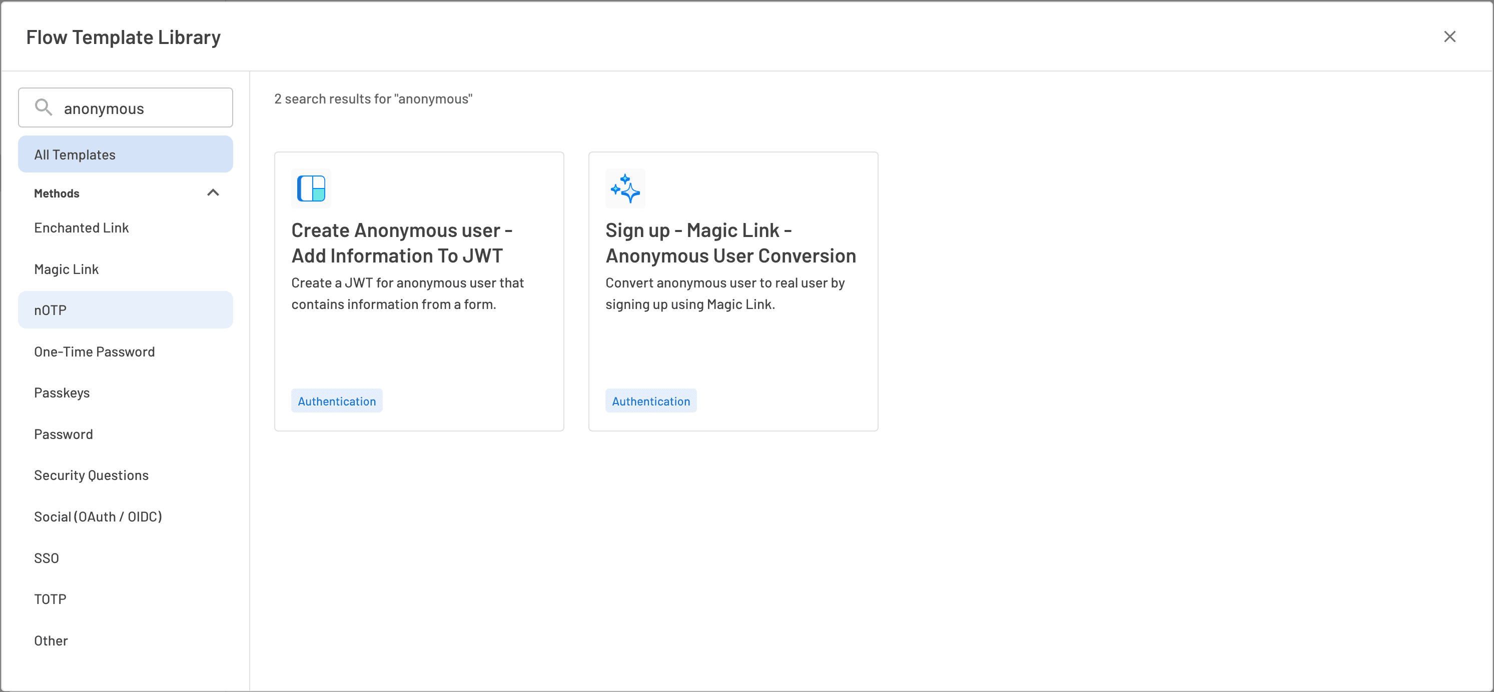 Fig: Template Library