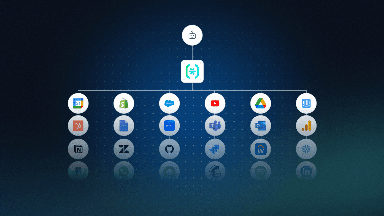 Outbound Apps