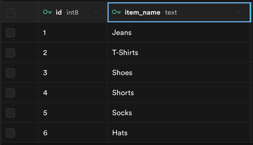 Example of table of clothing items in Supabase
