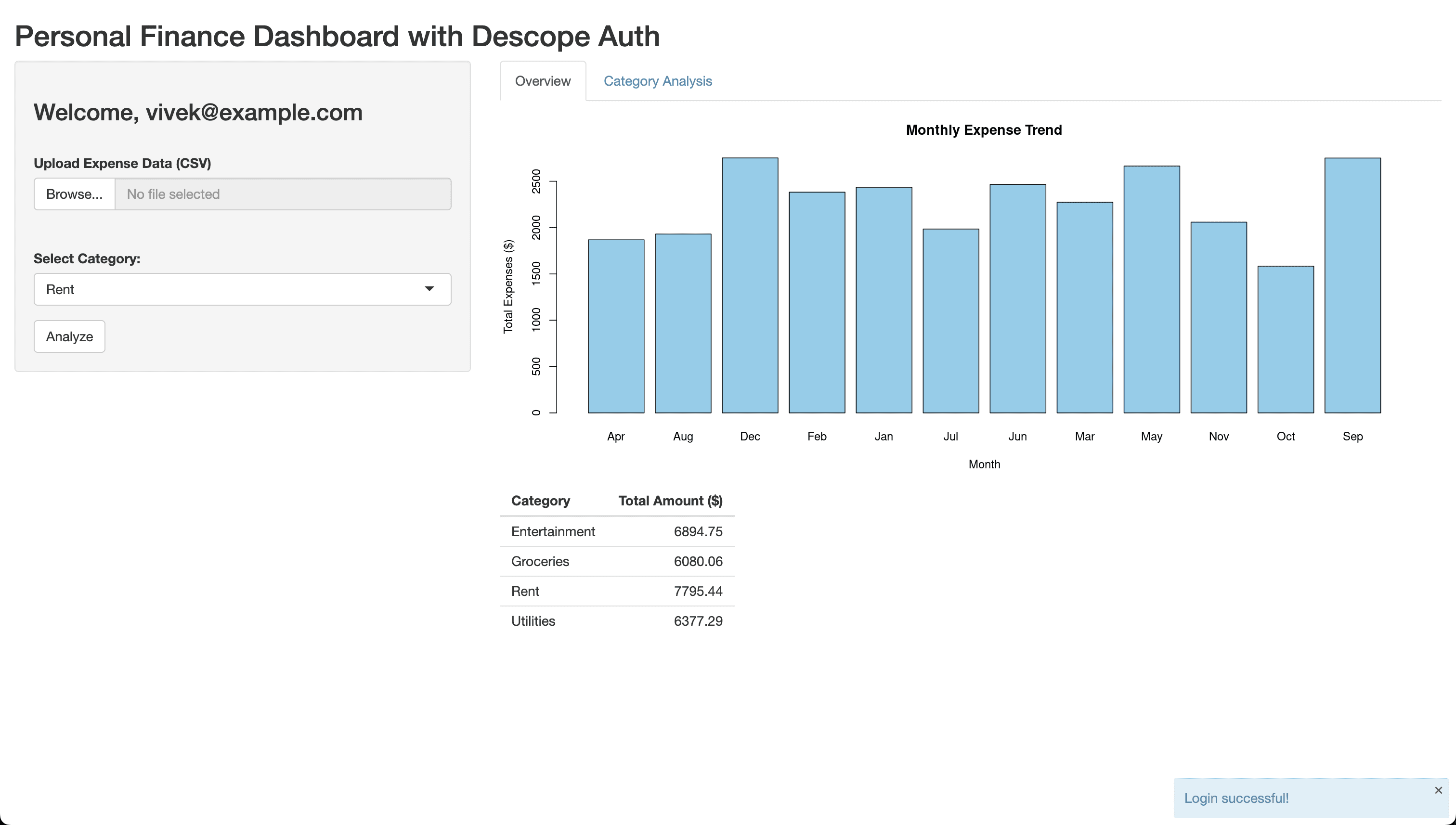 Fig: Welcome message based on Descope user info