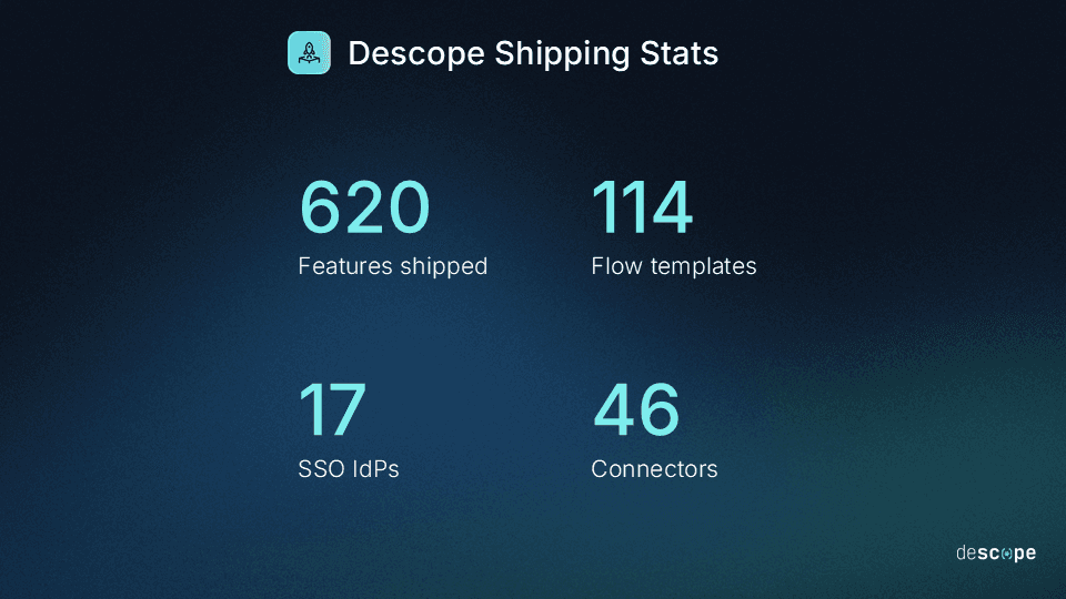 Descope FY24 shipping