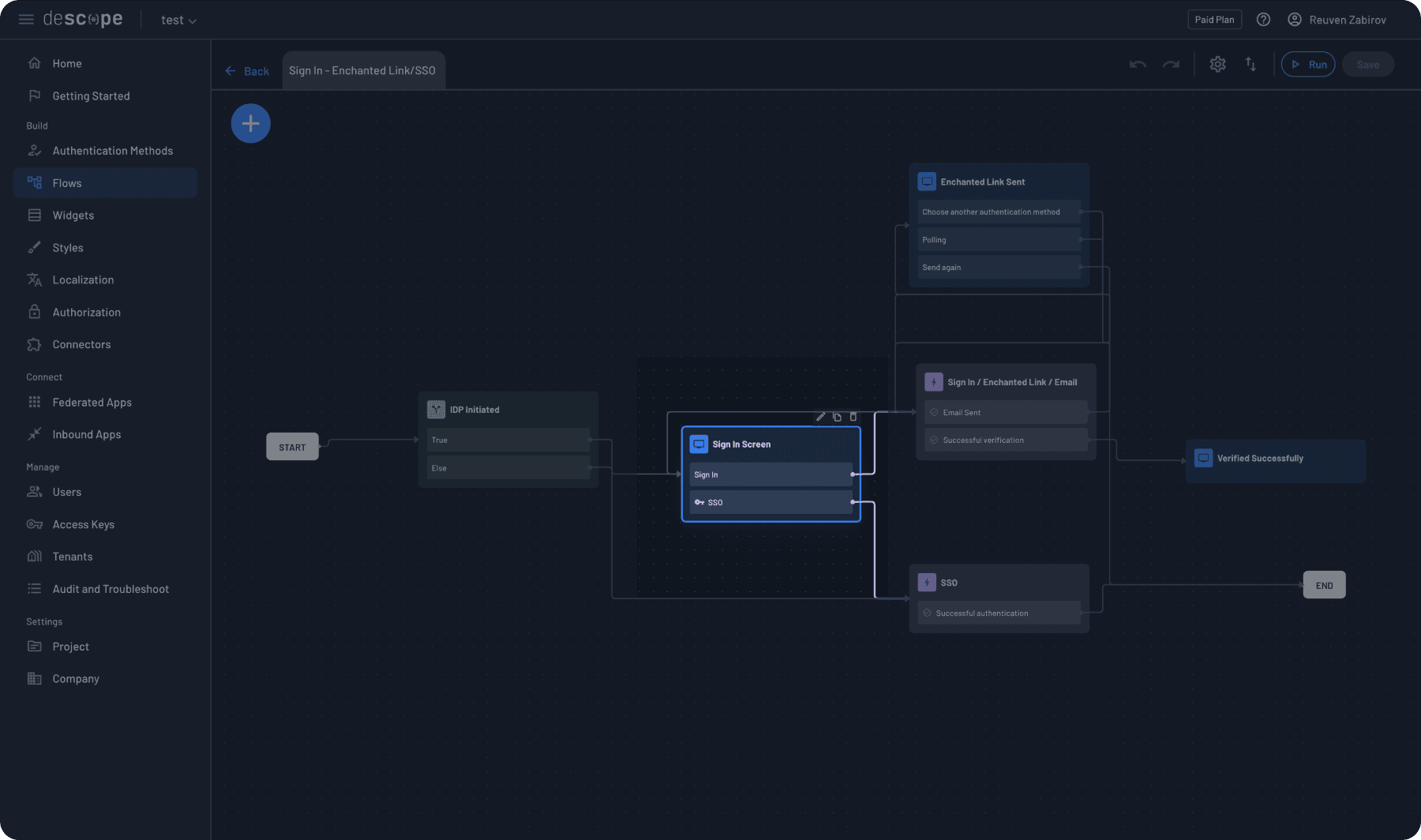 SSO flow screen task