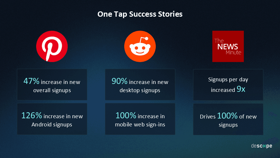 One Tap success stories slide